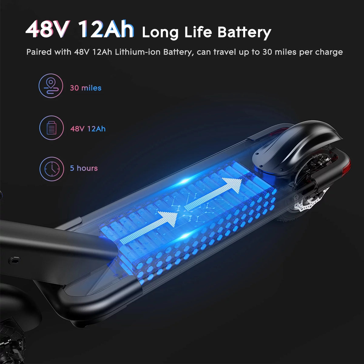 500W Foldable Electric Scooter with 10 Fat Tires Z109127