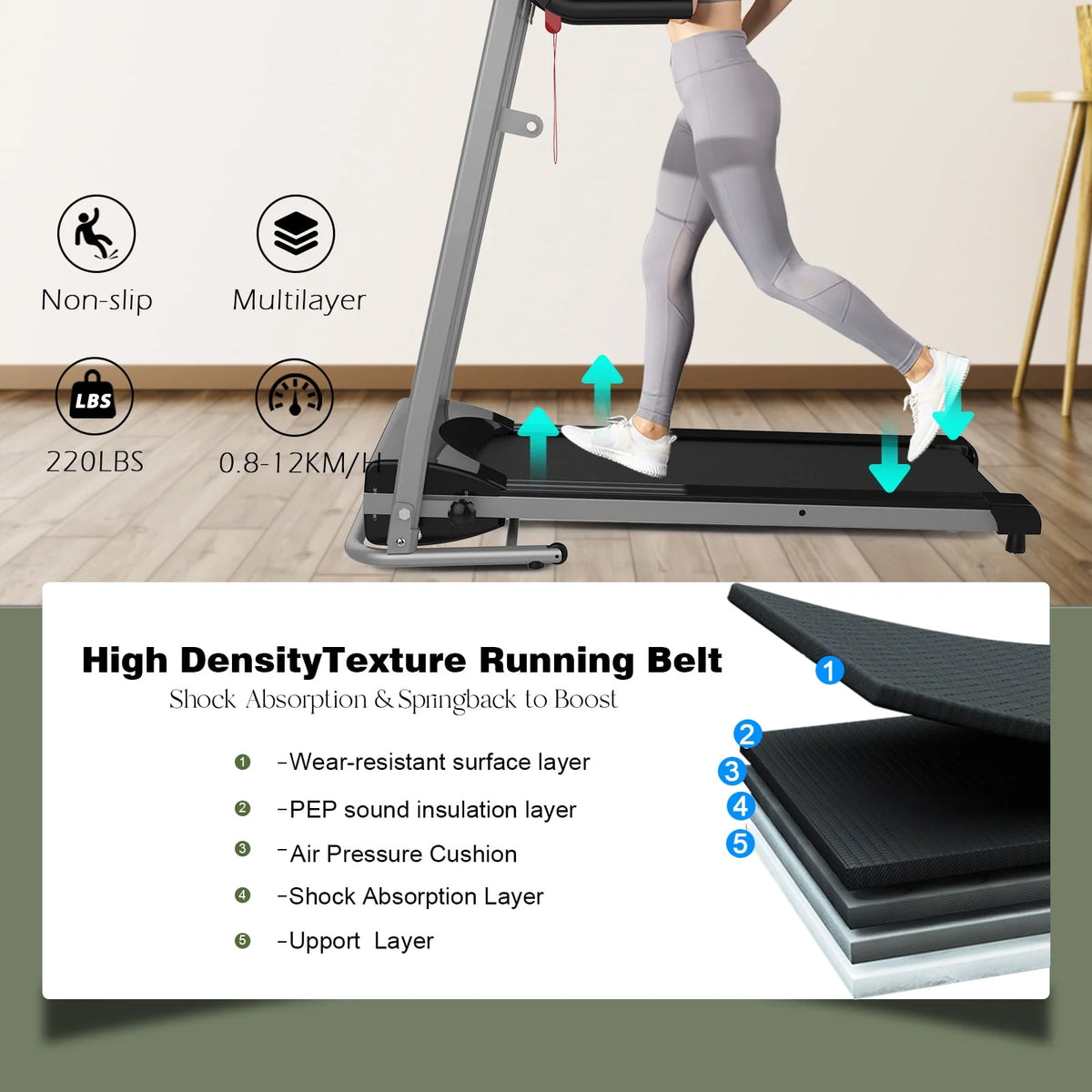 Folding Electric Treadmill R1650