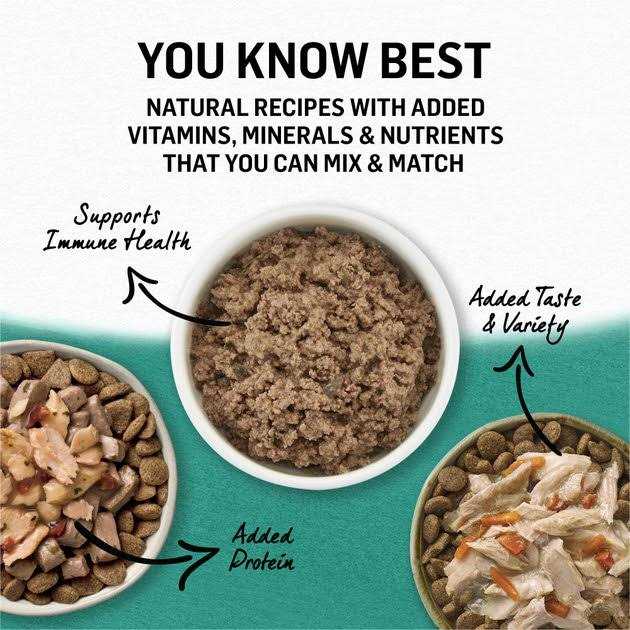 Alaskan Cod Salmon & Sweet Potato Grain-Free Canned Dog Food K53336