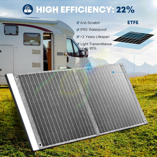 100W 18V Portable Foldable Solar Panel IP65 Waterproof I201403