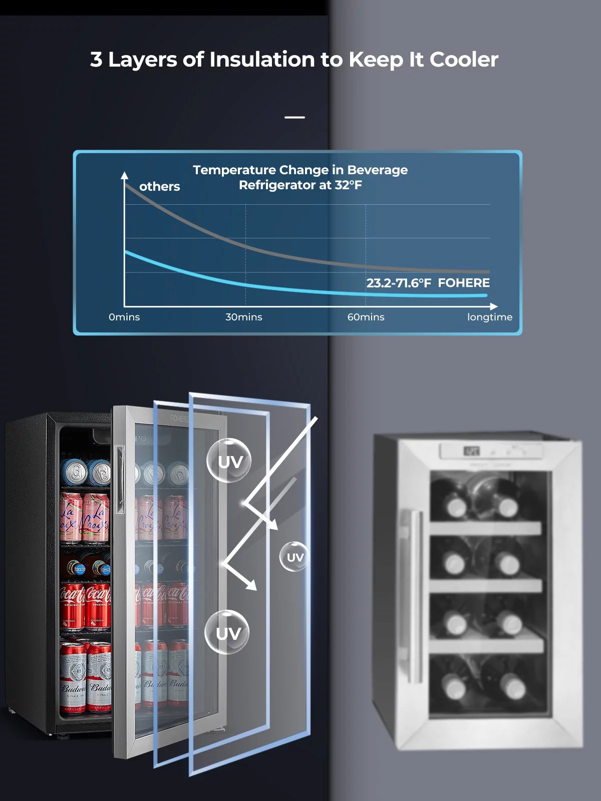 126 Can Beverage Refrigerator Cooler, 3.2 Cu.ft Mini Fridge, Reversible Door H714