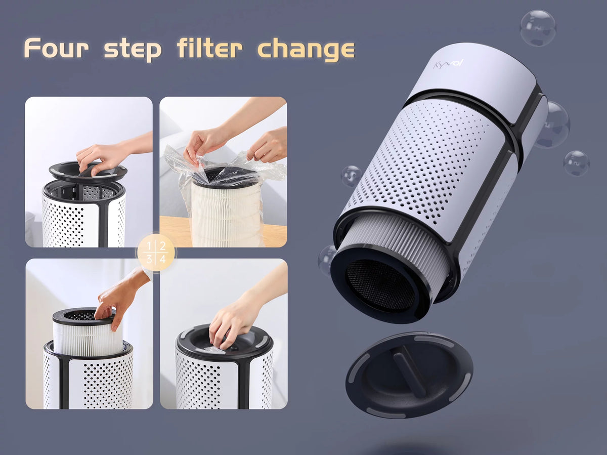 Washable Pre-filter Air Purifier, 215 Sq. Ft, 3-Stage HEPA, White H703