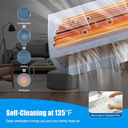 Mini AC Split-System White Z891034