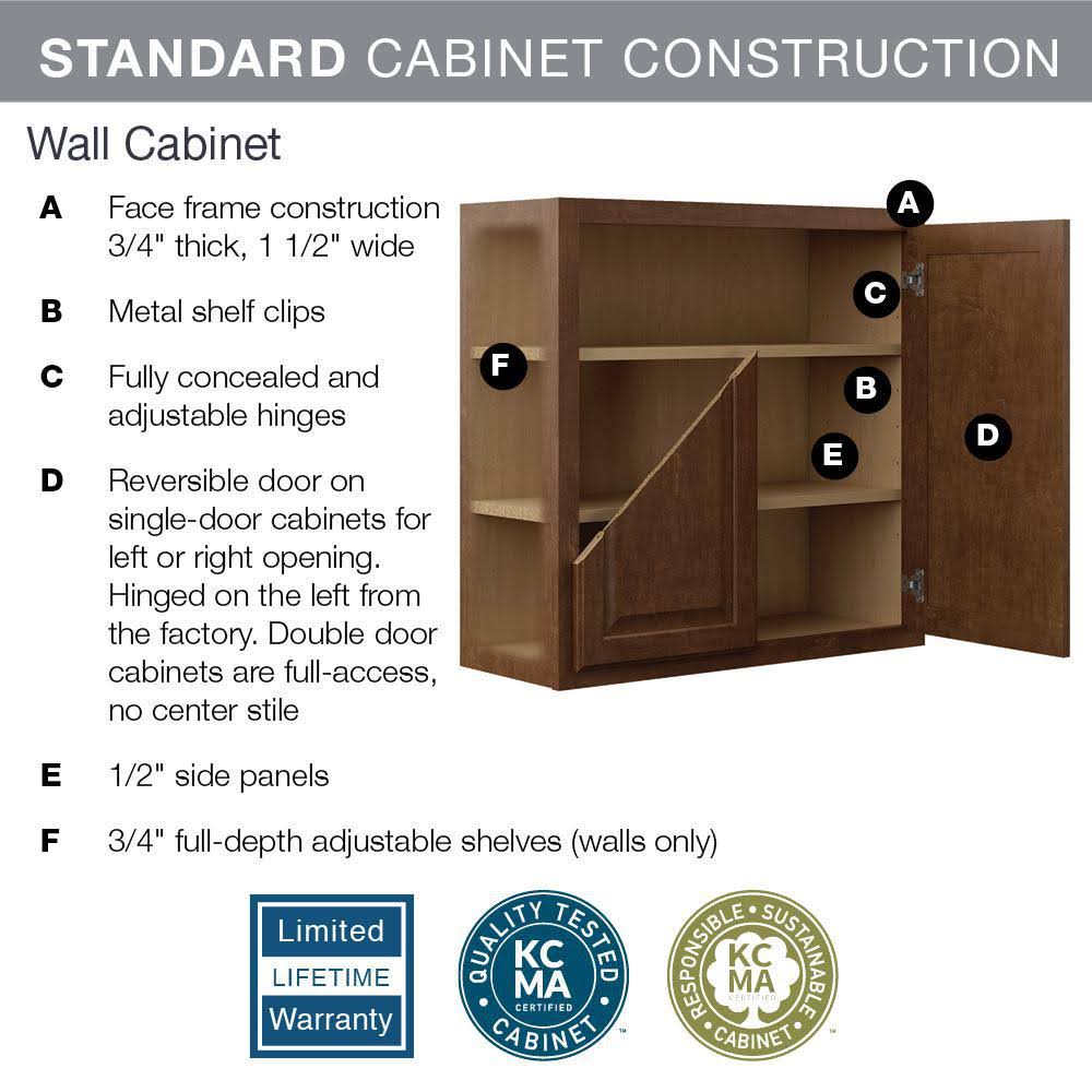 36 x 30 in. White Wall Cabinet I93569