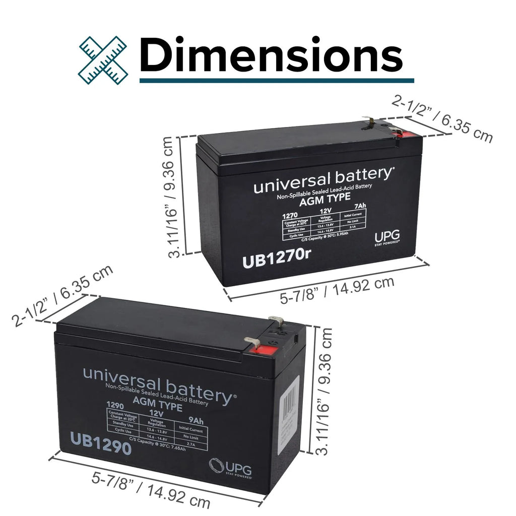 36 Volt Replacement Battery Packs 7 Ah V865