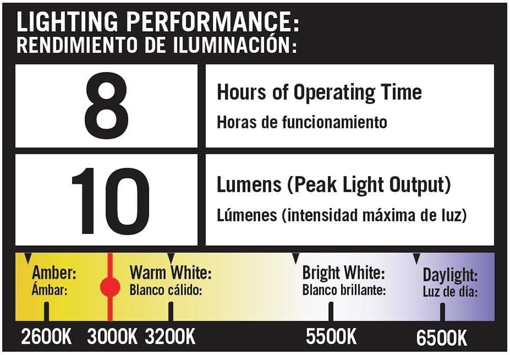 Black LED 3000K Landscape Path Light 10-Pack C467