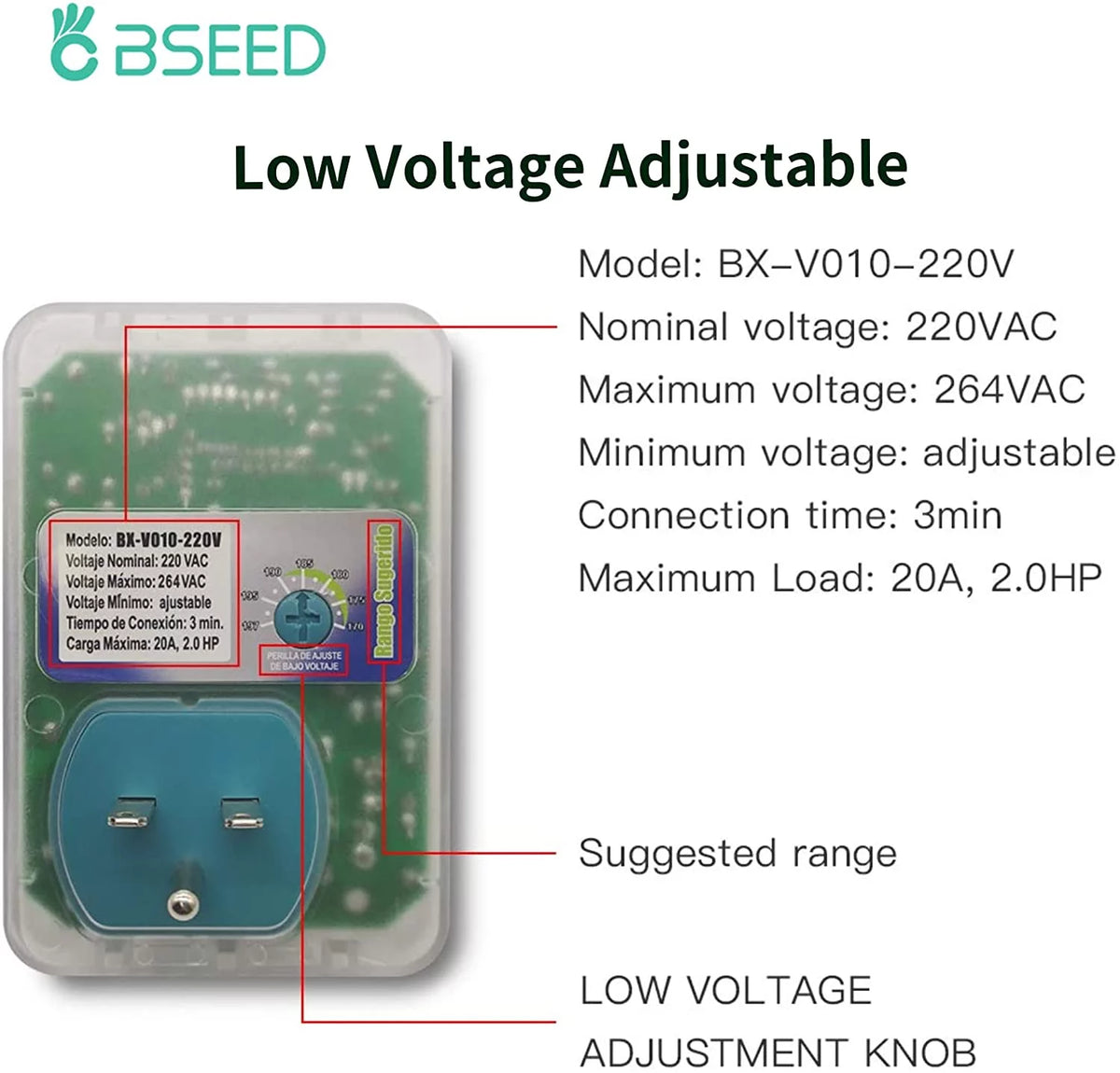 220V 2400W 20A Surge Protector Outlet 1 Pack E1766