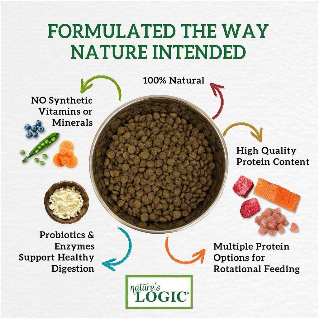 Rabbit Meal Dry Dog Food N5939