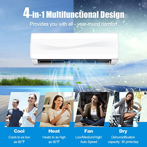 Mini AC Split-System White Z891034