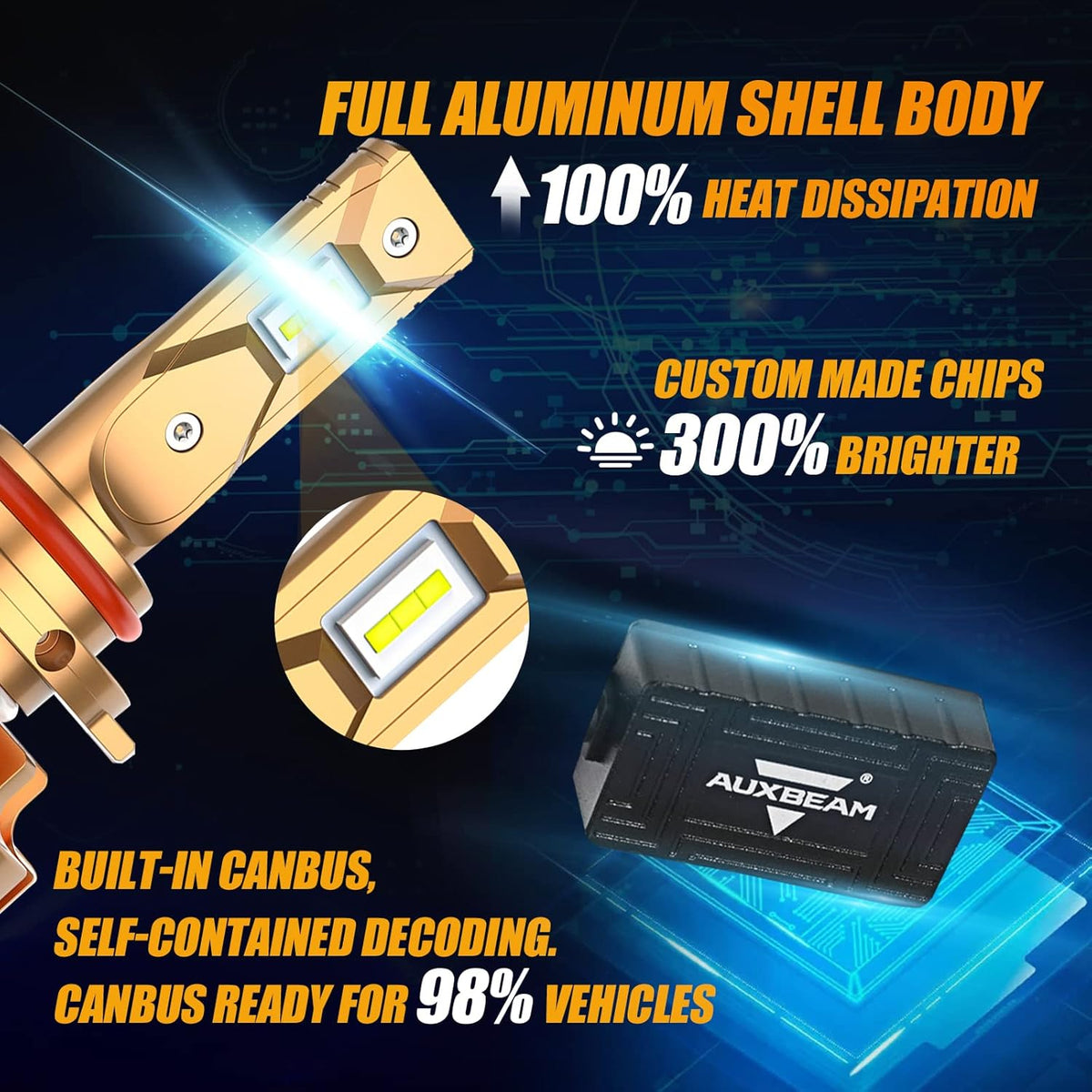 9005/HB3 LED Bulbs 70W 7000lm Pack of 2 O69230