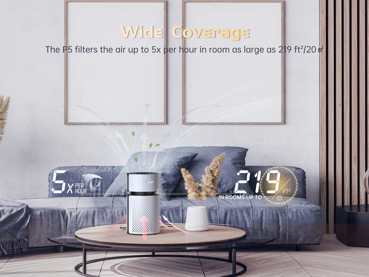 Washable Pre-filter Air Purifier, 215 Sq. Ft, 3-Stage HEPA, White H703