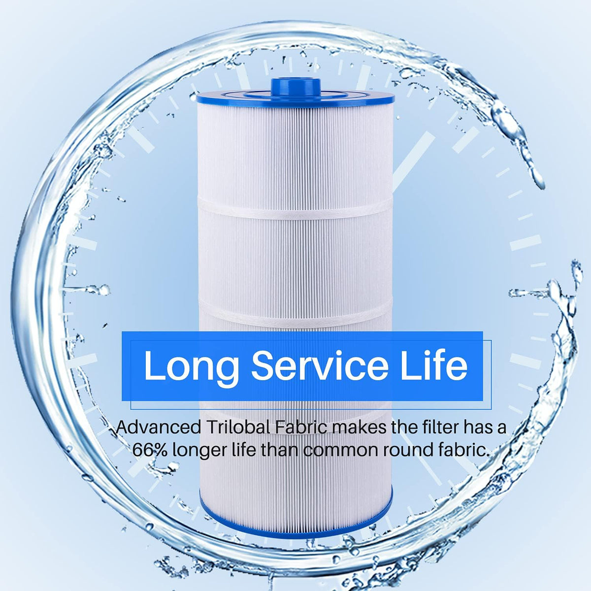125 sq.ft Filter Cartridge U20838