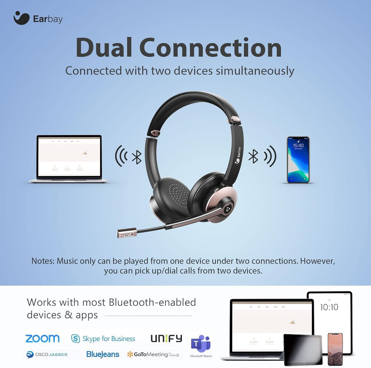Wireless Bluetooth 5.0 On-Ear Headset with Microphone and USB Dongle, Pack of 2 I9430
