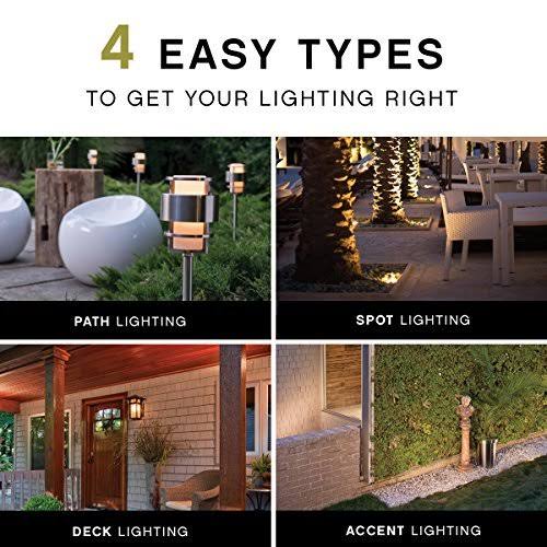 Bronze LED Landscape Light H411