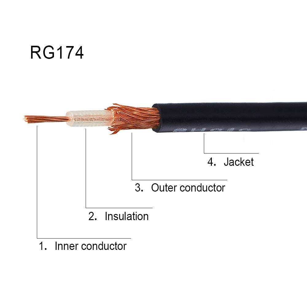 Black 50 Ohm RG174 Coaxial Cable 17ft Pack of 2 D878