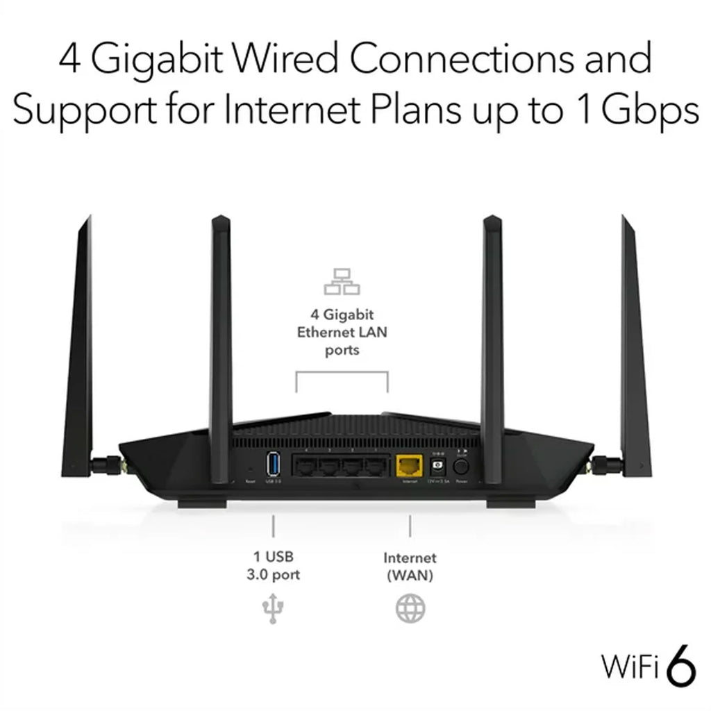 WiFi 6 Router J4255