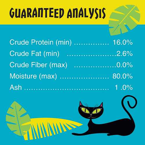 Canned Cat Food 2.8 oz N61049