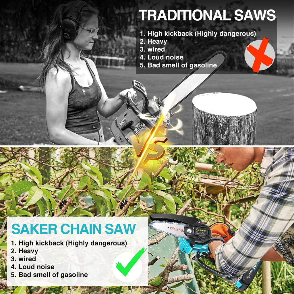 4 Inch Mini Cordless Electric Chainsaw with 2 Batteries R600552