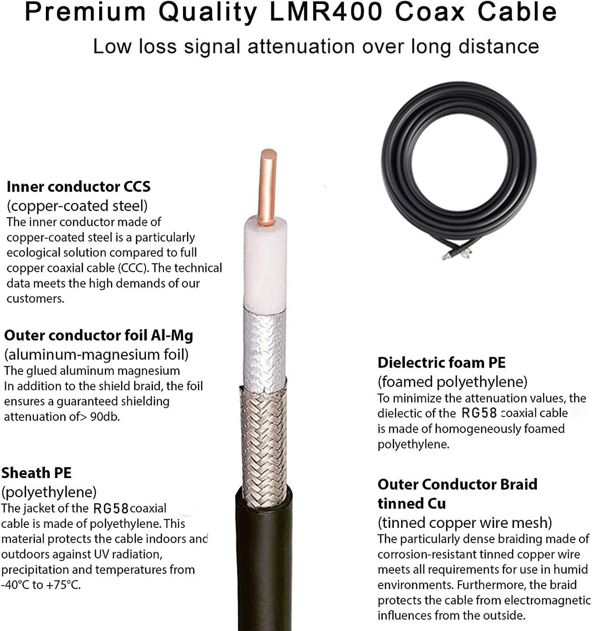 15dBi Fiberglass Antenna 86inch for LoRaWAN O66198