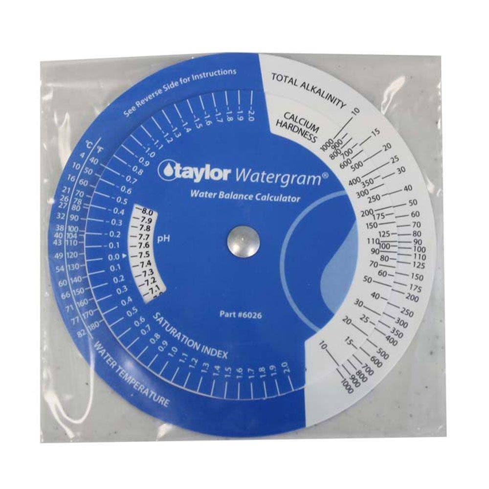 Chlorine Test Kit O218